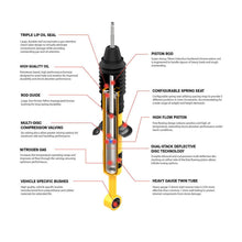 Load image into Gallery viewer, ARB / OME Nitrocharger Plus Twin Tube Shock - Rear