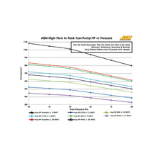 Load image into Gallery viewer, AEM 340LPH In Tank Fuel Pump Kit — Photo - out of package