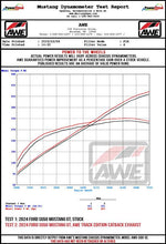 Load image into Gallery viewer, AWE 2024 Ford Mustang GT Fastback S650 RWD Touring Catback Exhaust w/ Dual Diamond Black Tips