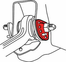 Load image into Gallery viewer, SPC Performance GM LOCKOUT CAM PLATE (2)