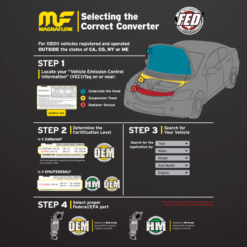 MagnaFlow Conv Univ 2in Inlet/Outlet Ctr/Ctr Round 9in Body L x 5.125in W x 13in Overall L 49 State