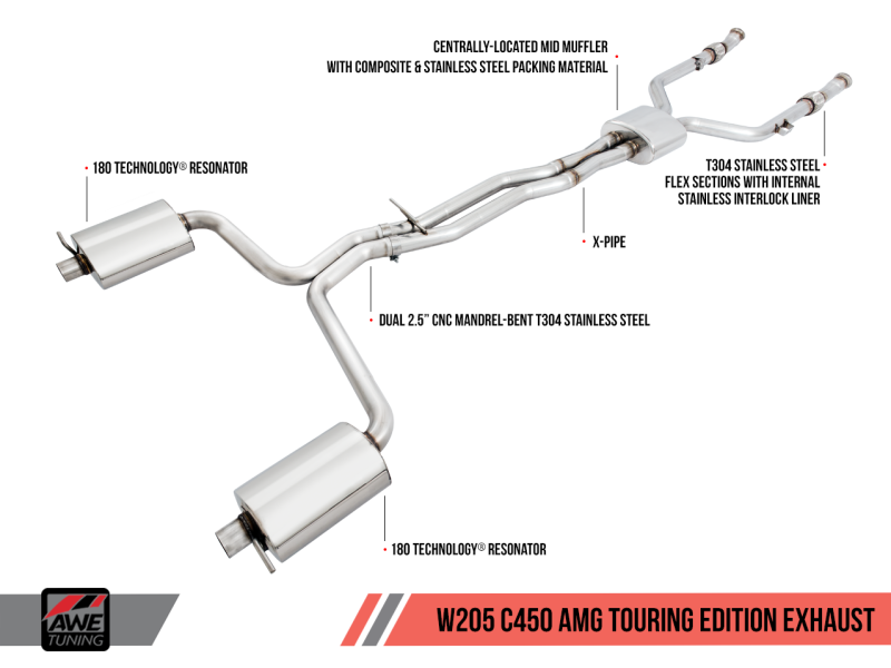 AWE Tuning Mercedes-Benz W205 C450 AMG / C400 Touring Edition Exhaust