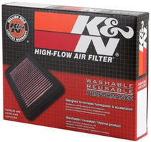 Load image into Gallery viewer, K&amp;N 86-87 Yamaha TT225 / 92-00 XT225 Serow / 00-04 TTR225 / 01-07 XT225 Replacement Air Filter