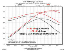 Load image into Gallery viewer, COMP Cams Stage 2 Master Camshaft Kit Dodge Non-VVT 5.7/6.1L HEMI