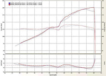 Load image into Gallery viewer, Honda RBC Intake Manifold 17100-RRB-A00