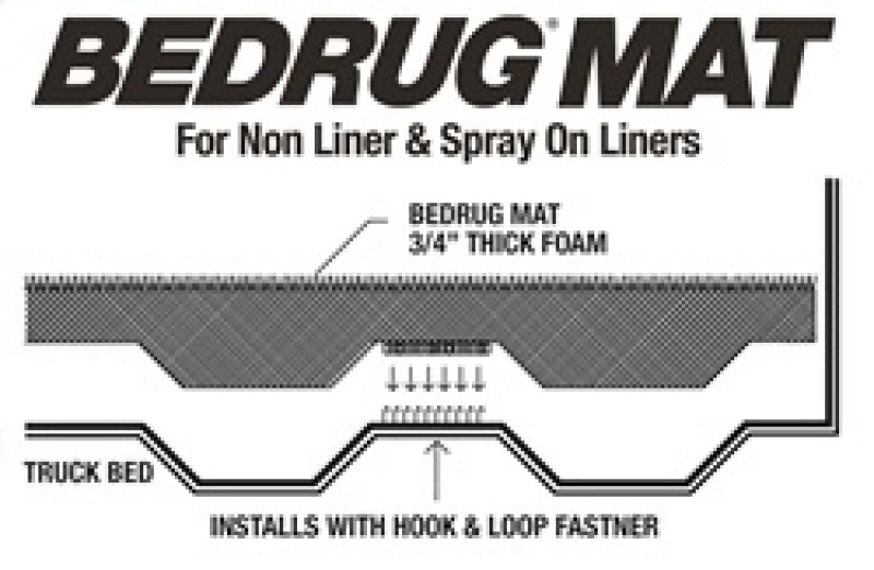 BedRug 2019+ GM Silverado/Sierra 1500 5ft 8in Bed Mat (Use w/Spray-In & Non-Lined Bed)