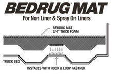 Load image into Gallery viewer, BedRug 2019+ GM Silverado/Sierra 1500 5ft 8in Bed Mat (Use w/Spray-In &amp; Non-Lined Bed)