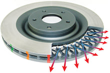 Load image into Gallery viewer, DBA 00-05 S2000 Rear Slotted 4000 Series Rotor