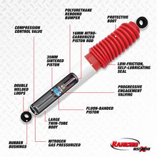 Load image into Gallery viewer, Rancho 99-04 Jeep Grand Cherokee Rear RS5000X Shock