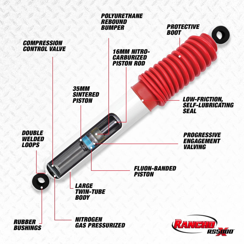 Rancho 11-18 Jeep Grand Cherokee Rear RS5000X Shock