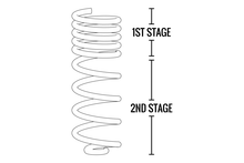 Load image into Gallery viewer, Fabtech 07-18 Jeep JK 4WD 4-Door 5in Front &amp; Rear Long Travel Coil Spring Kit