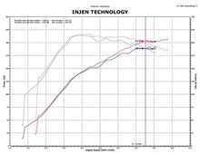 Load image into Gallery viewer, Injen 09-11 Mitsubishi Ralliart 2.0L 4cyl Turbo Polished Tuned Short Ram Intake System w/ MR Tech